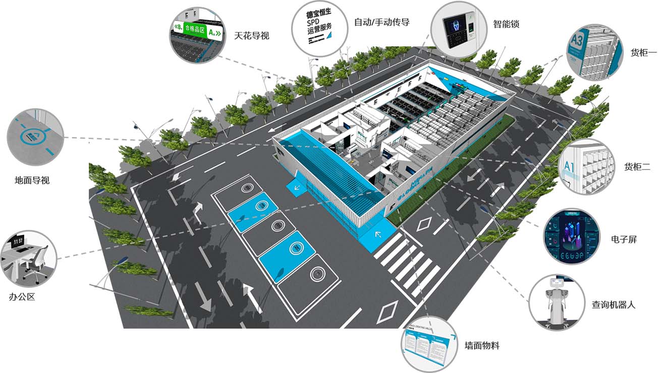 德宝恒生-健康医疗门店-SI设计-鸟瞰全景图-01.jpg