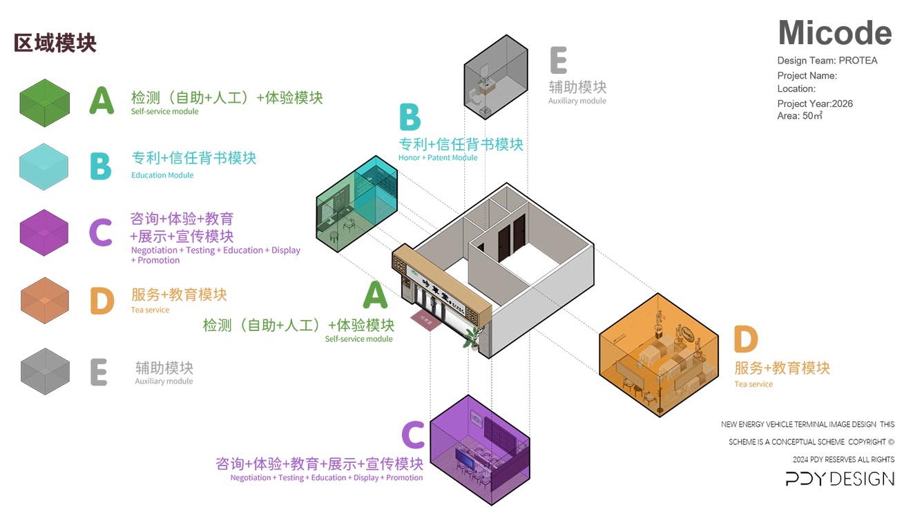吟草堂-健康医疗门店-SI设计-手册图-模块爆炸图.jpg 吟草堂-健康医疗门店-SI设计-手册图-模块爆炸图.jpg