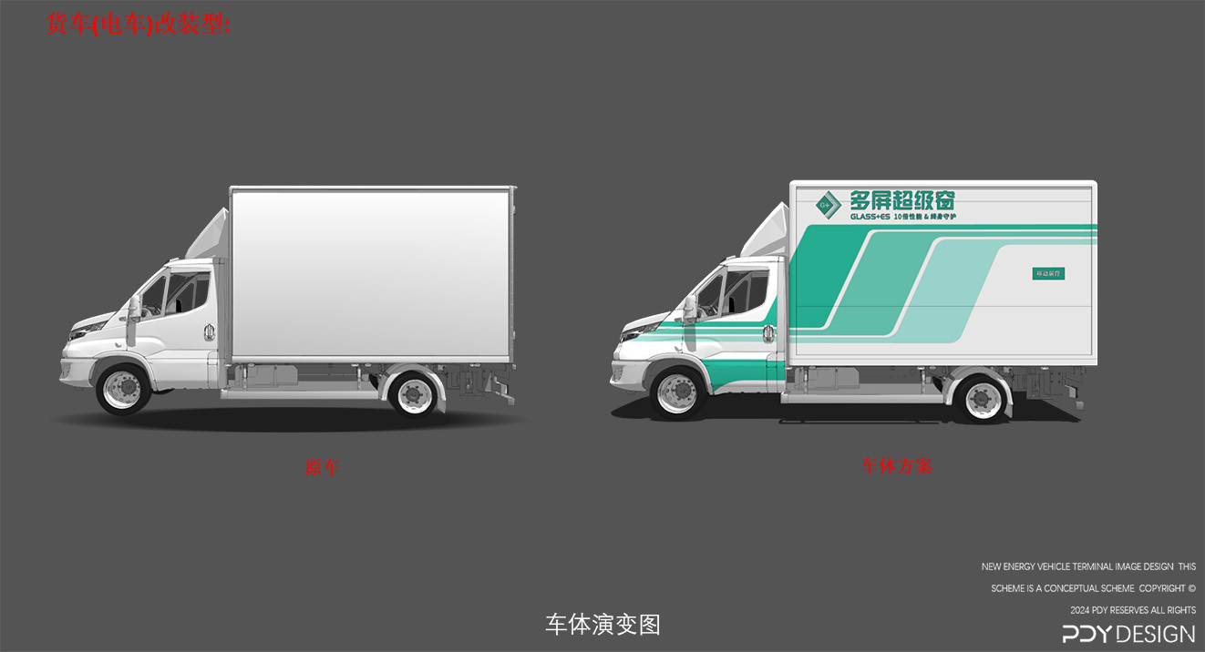多屏超级窗移动终端-建材家居门店-SI设计-车体演变图-01.jpg