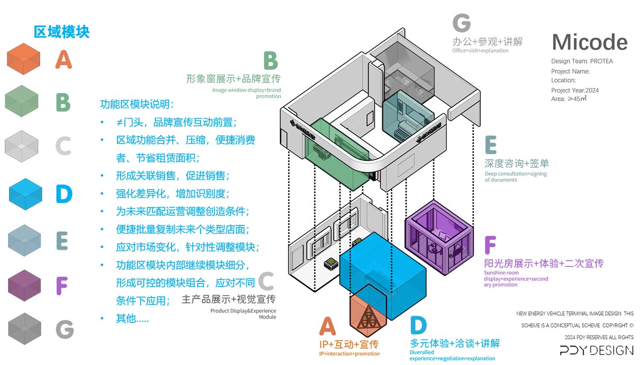 多屏超级窗-建材家居门店-SI设计-模块爆炸图-01.jpg 多屏超级窗-建材家居门店-SI设计-模块爆炸图-01.jpg