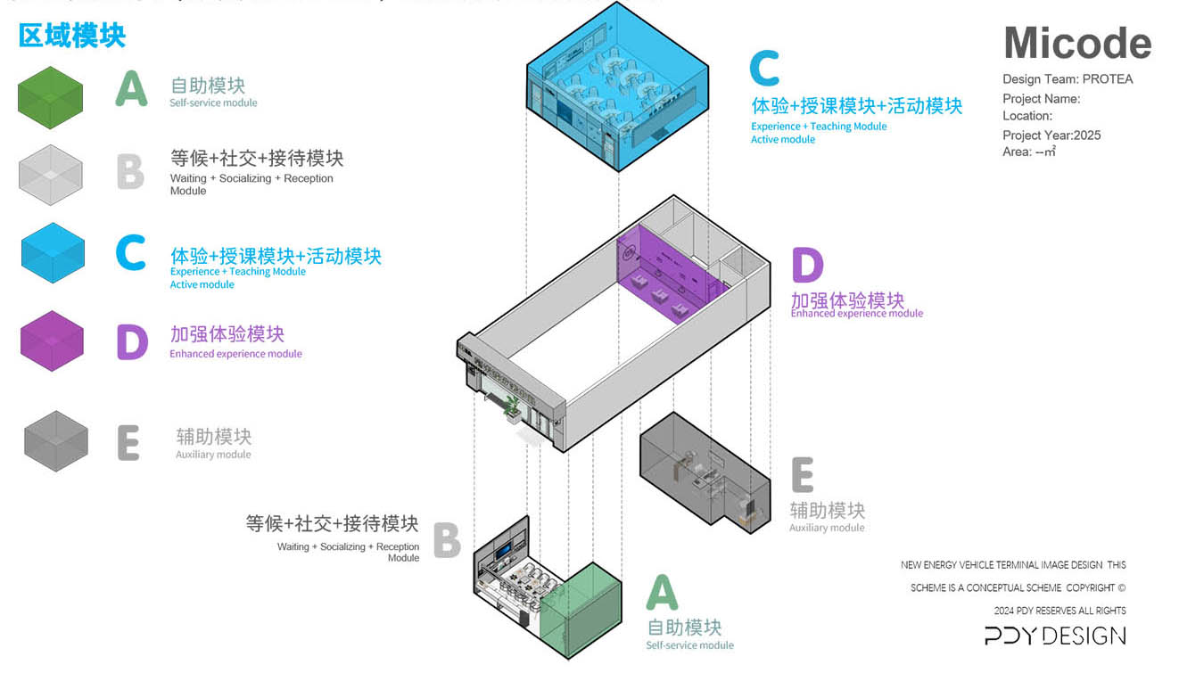 百全毫米波-健康医疗门店-SI设计-模块爆炸图-01.jpg 百全毫米波-健康医疗门店-SI设计-模块爆炸图-01.jpg