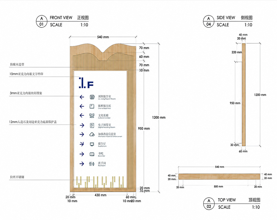 燕山大学图书馆导示系统设计